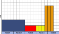 Thumbnail for version as of 11:35, 1 July 2025